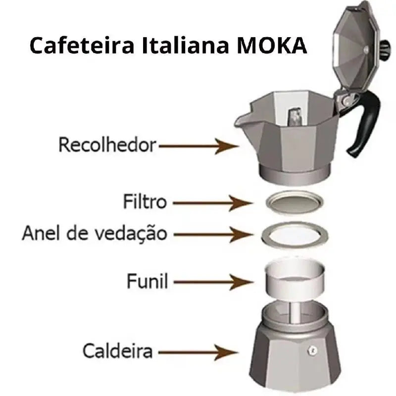 Cafeteira Italiana Moka Alumínio 3/6/9/12 Xícaras de Café Puro