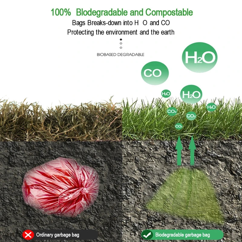 Sacos de Lixo Biodegradáveis