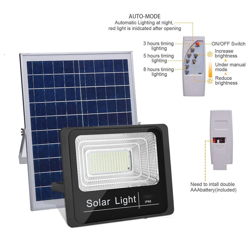 Refletor Solar com Sensor de Movimento Fotovoltaico - eKoloja