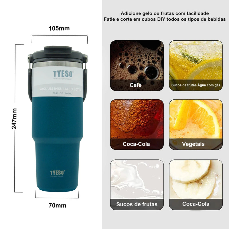 Copo Térmico de Aço Inoxidável - eKoloja