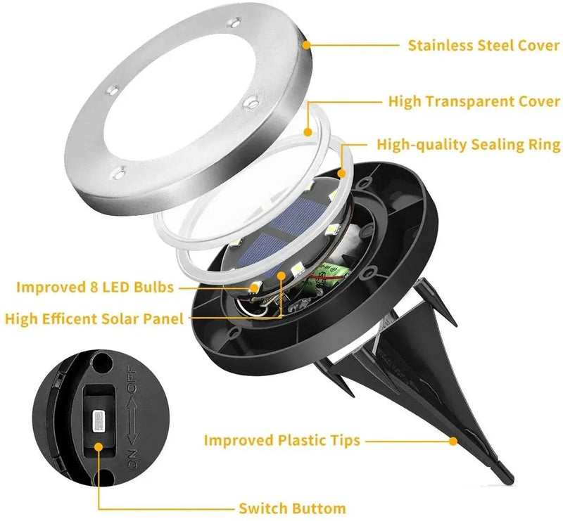 eKoShine - Conjunto de 8 Luzes de Jardim Solar à Prova d'Água: Ilumine Seu Caminho com Beleza Sustentável - eKoloja