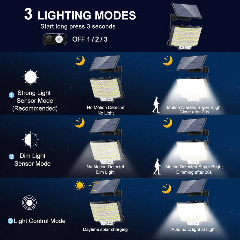 Lâmpada Solar Exterior com Sensor de Movimento 1 pcs 2 pcs - eKoloja