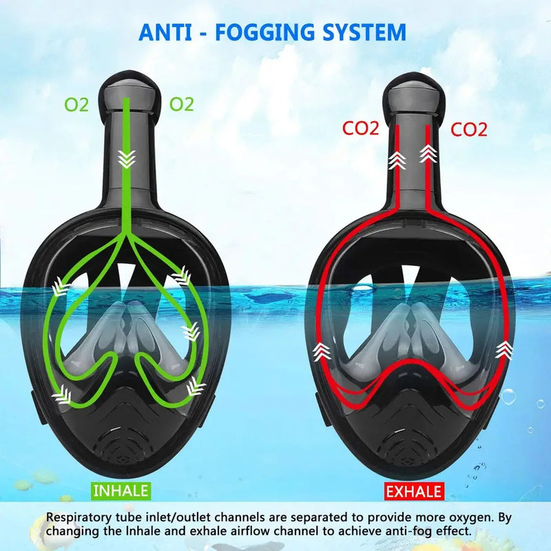 Máscara de Snorkel de Rosto Inteiro com Suporte para Câmera - eKoloja