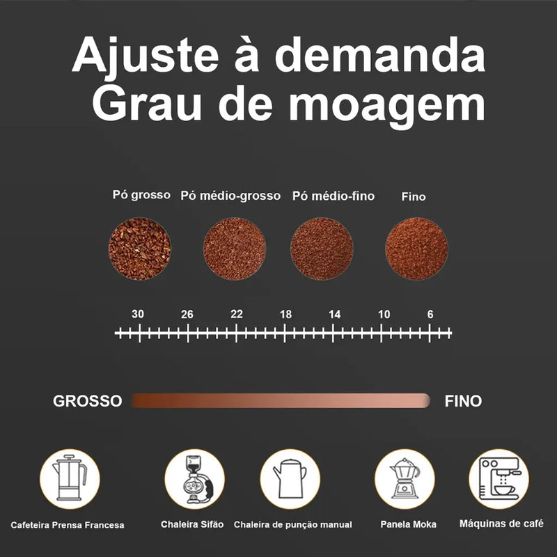 Icoffee Moedor de Café com Manivela Manual Cafeteira 20g